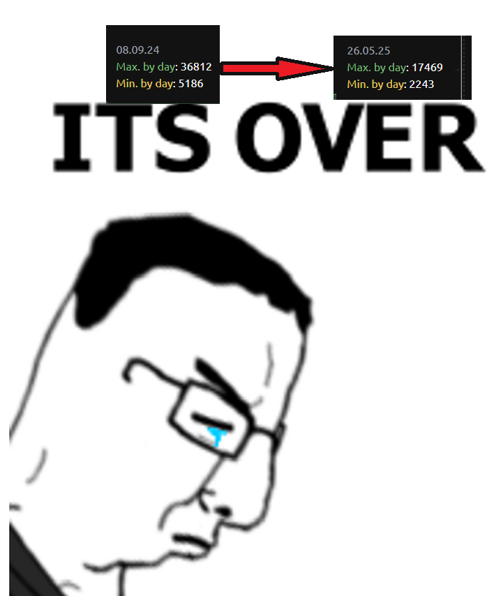 {TEXT?}