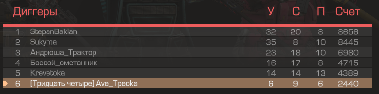 {TEXT?}