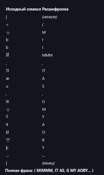 {TEXT?}