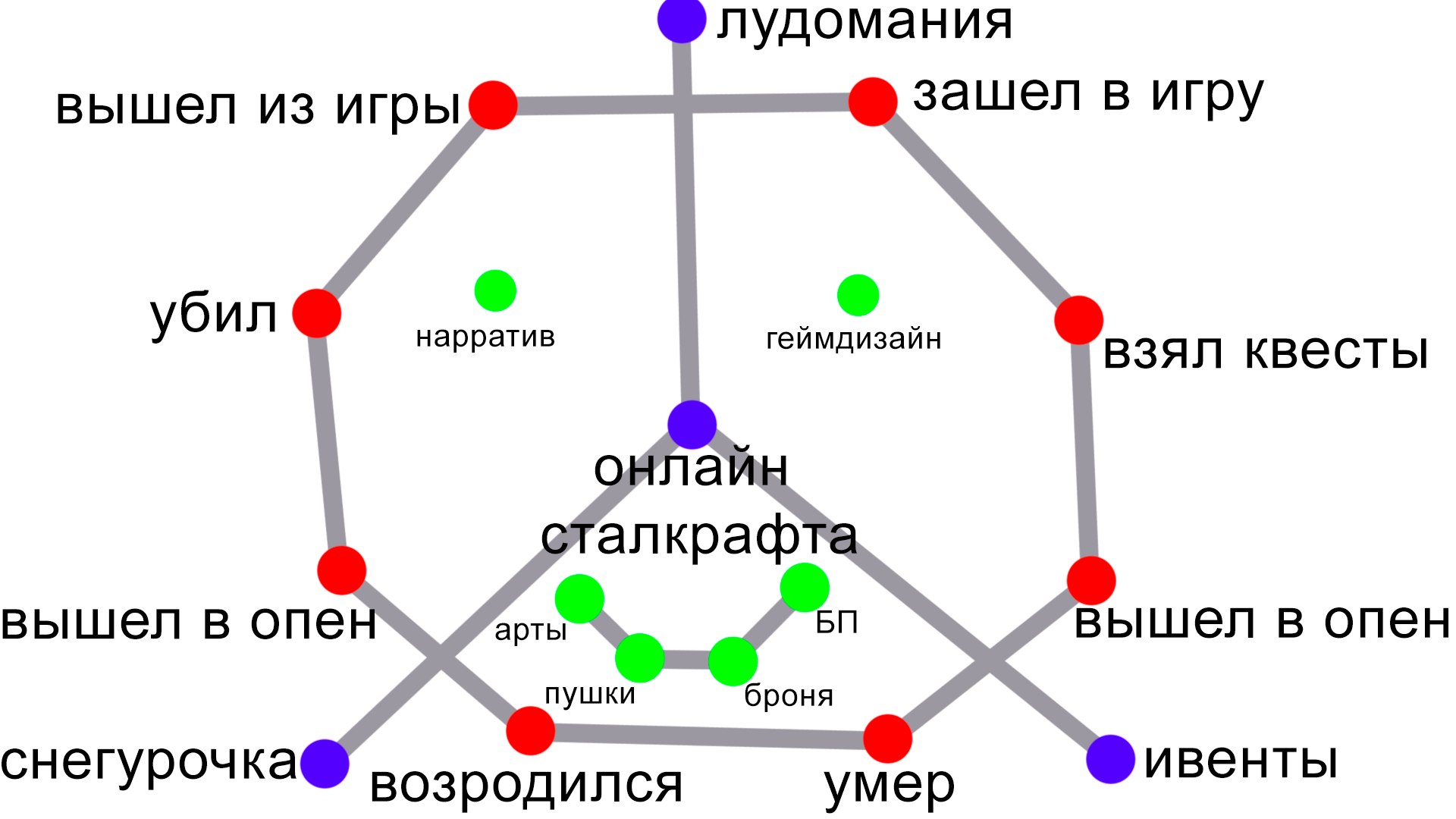 {TEXT?}