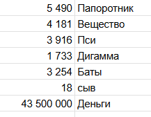 {TEXT?}